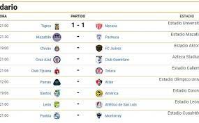 Los eventos deportivos de hoy y sus. Fechas Y Horarios De La Jornada 4 Del Guard1anes 2021 De Liga Mx Mediotiempo