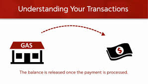 For more information, contact your first data sales representative or visit firstdata.com. First Data Money Network Privacy Security