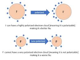 What Makes A Good Nucleophile? – Master Organic Chemistry