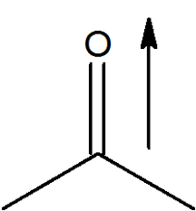 Dipole Moments Mcc Organic Chemistry