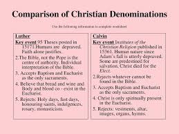 Development Of Christianity Ppt Download