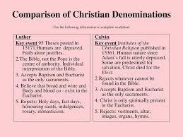 development of christianity ppt download