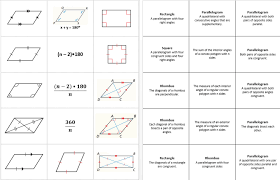 Unit 7 polygons & quadrilaterals homework 4 anwser key : Quadrilaterals Homework Help