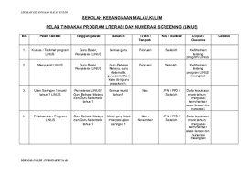 Kemahiran asas literasi program linus. Doc Plan Tindakan Linus Skm 2014 Azman Azmi Aziz Academia Edu