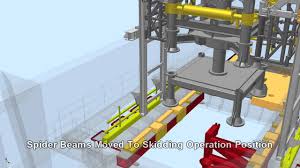 The accident was due to human error on the part of the. Byford Dolphin Tree Recovery Guidance System Full Youtube