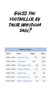 We have 192 free aston villa vector logos, logo templates and icons. Football Tweet On Twitter Question 2 Guess The Footballer By Their Wikipedia Page