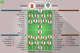 C Etait Le Direct Du Match Espagne Maroc