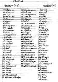 Paragraph writing worksheet for class 2, writing worksheet for class 2, english worksheet for class 2, free printable. Cbse Class 6 Malayalam Sample Paper Set A