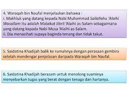 Waraqah bin naufal, yaitu rasulullah shallallahu 'alaihi wa sallam berkata, jangan ada yang mencemooh waraqah bin naufal, karena saya telah melihat sebuah surga atau dua buah surga untuknya. nabi muhammad adalah nabi terakhir yang diutus allah. Ppt Tarikh Islam Powerpoint Presentation Free Download Id 6046416