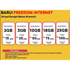 Tentunya kamu bisa mengakses layanan internet tanpa batas dan tanpa paket unlimited ini bisa diaktifkan untuk nomor prabayar im3 ooredoo dan pascabayar im3 ooredoo yang telah mengaktifasi pascabayar sejak 12. Inject Paket Internet Freedom Internet Indosat Shopee Indonesia