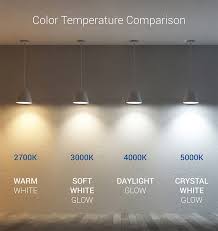 For example, 2700k, 3000k, 4000k or 6500k. How To Find The Right Color Kelvin Led Light