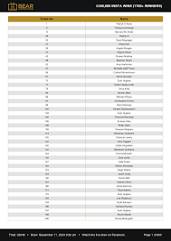 250,000 INSTA WINS (1700+ WINNERS)