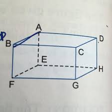 Faces, Edges And Vertices Of 3D Shapes - Maths With Mum