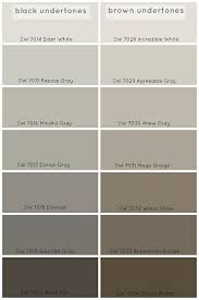 The Difference Between Black Cool Greys And Brown Warm Greys Perfect Grey Paint Color Perfect Grey Paint Grey Paint Colors