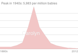 The meaning of carolyn is free man, strong. Carolyn Name Meaning Origin Baby Name Wizard