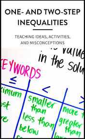How To Teach One And Two Step Inequalities Math Expressions Teaching Inequalities Anchor Chart