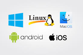 OS là gì? Tìm hiểu về hệ điều hành Operating System