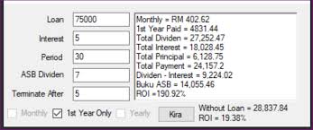 The general range for a healthy dpr falls between. Asb Financing