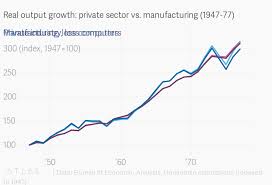 The Epic Mistake About Manufacturing Thats Cost Americans