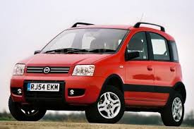 Equipped with slick tires that. Fiat Panda Specs Dimensions Facts Figures Parkers