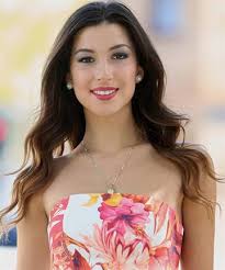 Miss Australasian 2015 Winners