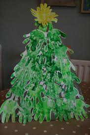 Handprint Christmas Tree Basteln Weihnachten Kindergarten Weihnachten Und Weihnachtsgefuhle