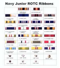 Navy Jrotc Ribbon Chart Bedowntowndaytona Com