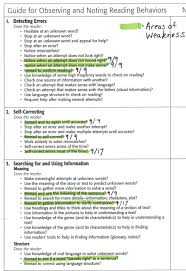 Assessment In My Reading Workshop Scholastic Com Reading Workshop Guided Reading Reading Classroom