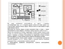 Это первый столбец в таблице. Razbor Zadaniya 1 5 Oge 2020 Dlya 9 Klassa