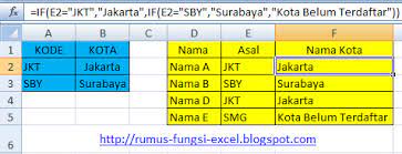 Check spelling or type a new query. Mempelajari If Bertingkat Pada Excel Habibika Purba