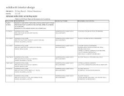 Interior Finish Schedule Interior Design Interior Design Presentation Schedule Template Interior Design Inspiration Board