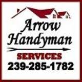 Check spelling or type a new query. Handyman Services Publications Issuu