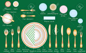 Usually consists of soup, salad, fish course, main course and dessert. Formal Dinner Etiquette Of A Business Dinner Formal Dinner Place Setting Etiquette Proper Table Setting Dinner Place Setting How To Set A Table Royalty Free Cliparts Vectors And Stock Illustration Image 51669780