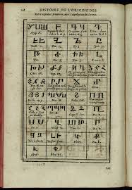 Collecting Languages Alphabets And Texts The Circulation Of Parts Of Texts Among Paper Cabinets Of Linguistic Curiosities Sixteenth Seventeenth Century Springerlink