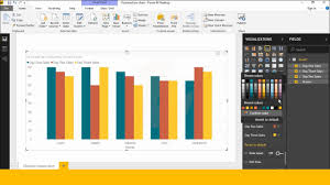 How To Create Clustered Column Chart In Power Bi Desktop Laxmi Skills Power Bi Desktop Part 11