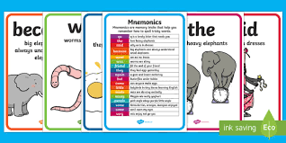 Maybe you would like to learn more about one of these? Spelling Mnemonics Display Posters Classroom Resource