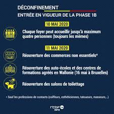 This subreddit seeks to monitor the spread of the. Coronavirus En Belgique Attention Ces Commerces Resteront Fermes Ce Lundi 11 Mai