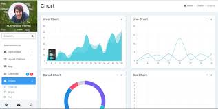 Well, let's take a look at the docs. Creative Flask Python Web App By Rafi26