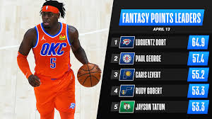 Shop luguentz dort jerseys and gear at fanatics. Cidihewhbyyzpm