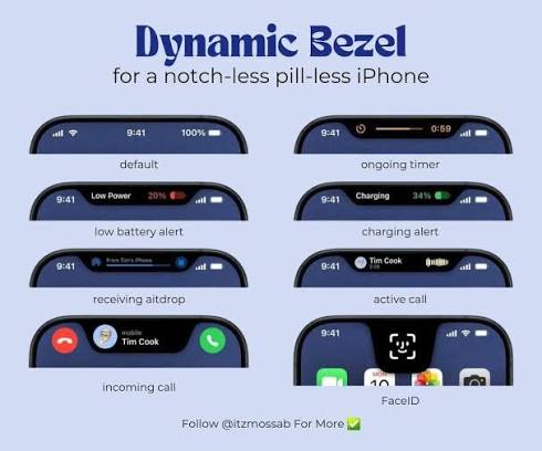 Dynamic Island will be discontinued in 2027, iPhone 20 will not feature Dynamic  Island in 2027.