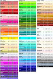 Official Html Color Codes List Rgb Color Codes Color