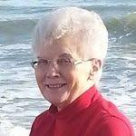 Anna Glidden's Instagram, Twitter & Facebook