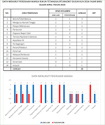 Software akuntansi online laporan keuangan terbaik. Contoh Laporan Keuangan Kas Rt Excel Nusagates