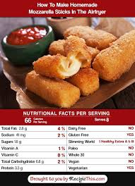 How To Make Homemade Mozzarella Sticks In The Air Fryer Recipe This Recipe Mozzarella Sticks Recipes Homemade Mozzarella Sticks