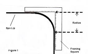 How To Measure A Hot Tub Cover Corner Radius