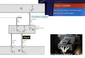 This is a non intake air temp (iat) sensor maf sensor. Diagram Mass Air Flow Sensor Wiring Diagram Full Version Hd Quality Wiring Diagram Digitalwave Ventoinpoppa It