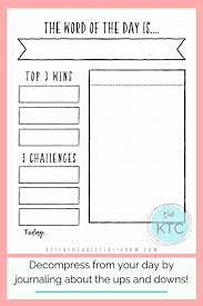 It really only takes five minutes a day. Reflections On Education Free Bullet Journal Templates For Teachers The Kitchen Table Classroom