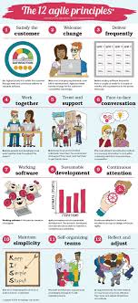 Pin On Small Business Infographics