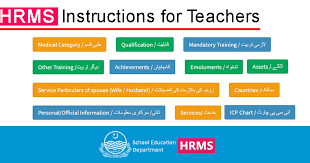 What is a human resources. Sedhr Hrms