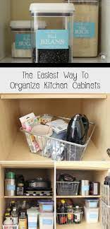 How To Organize Kitchen Cabinets And Drawers Kitchen Organization Kitchen Cabinet Organization Kitchen Jars Storage